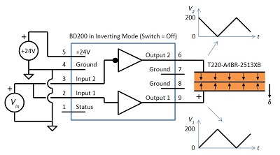 BD 200V bipolar Med