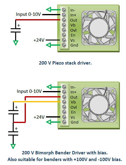 mx200-appCircuits